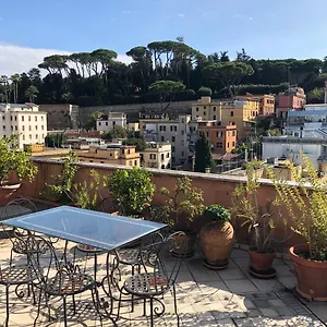Angelo Emo Terrace , Rome Italy